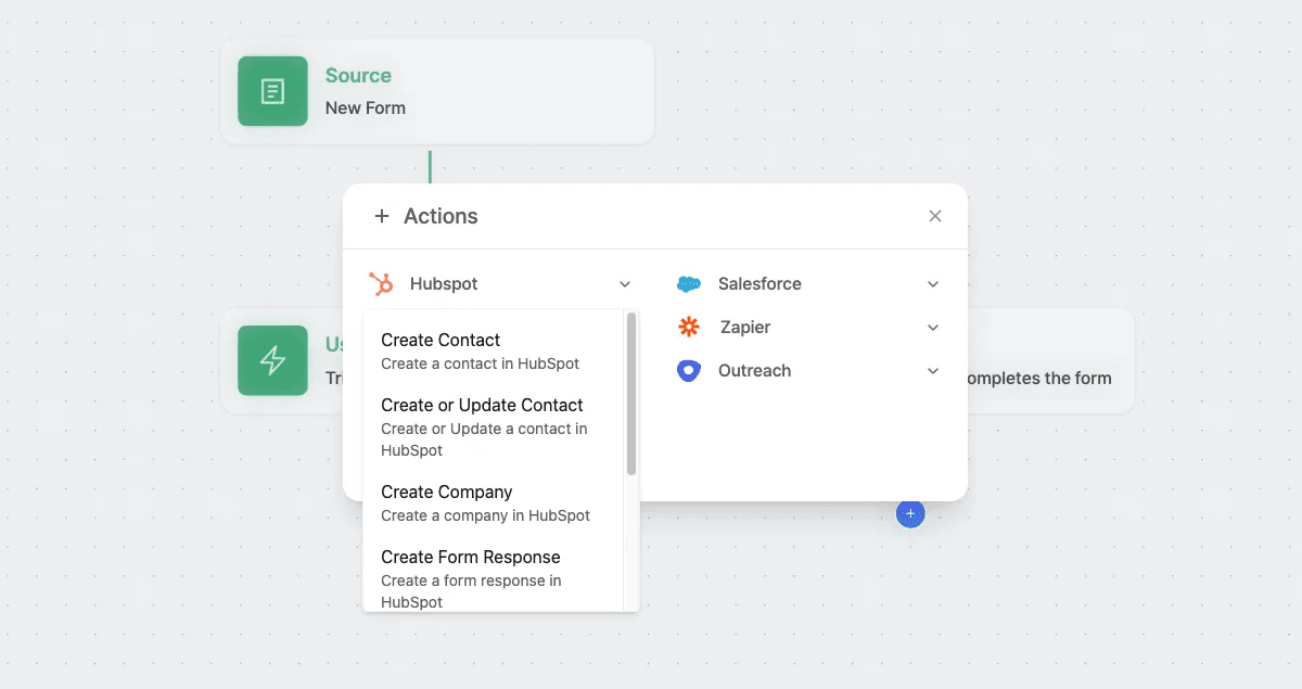 HubSpot Actions Selection